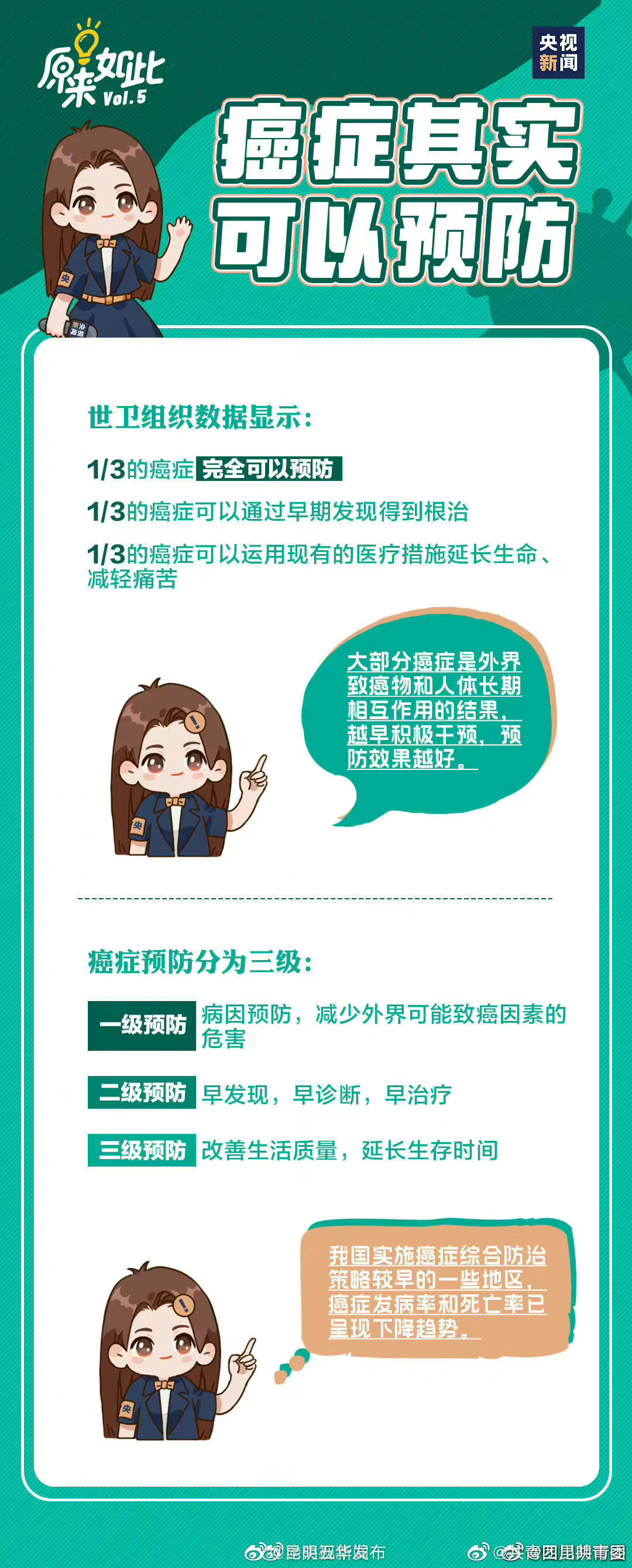 “昆明五华发布”微博