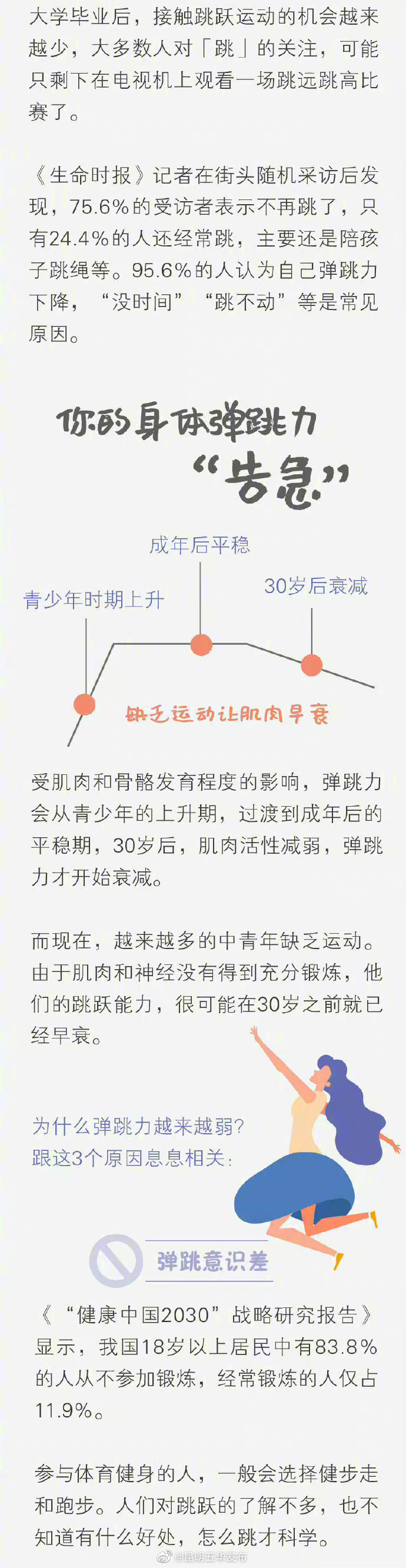 “昆明五华发布”微博