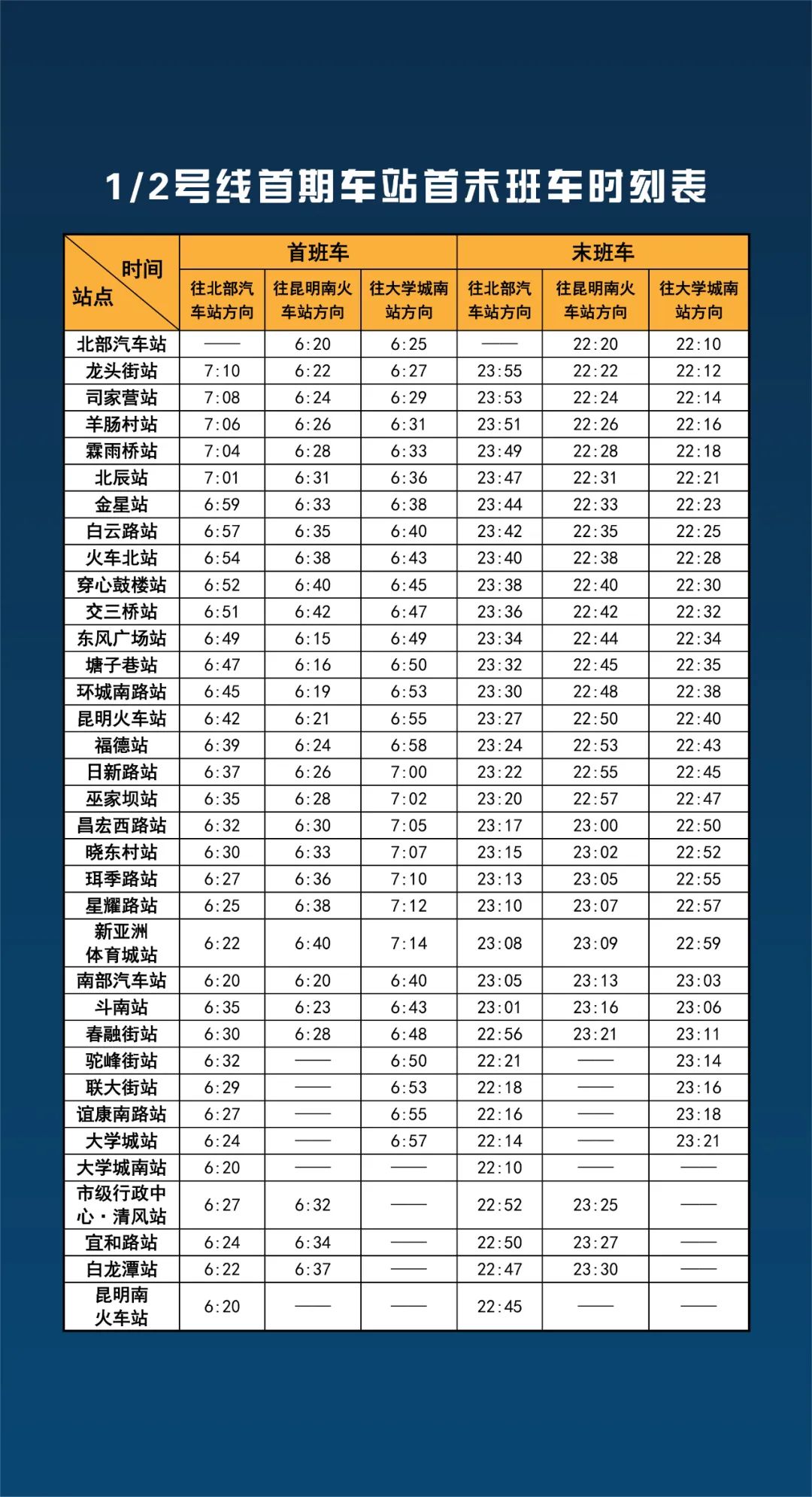 掌上春城