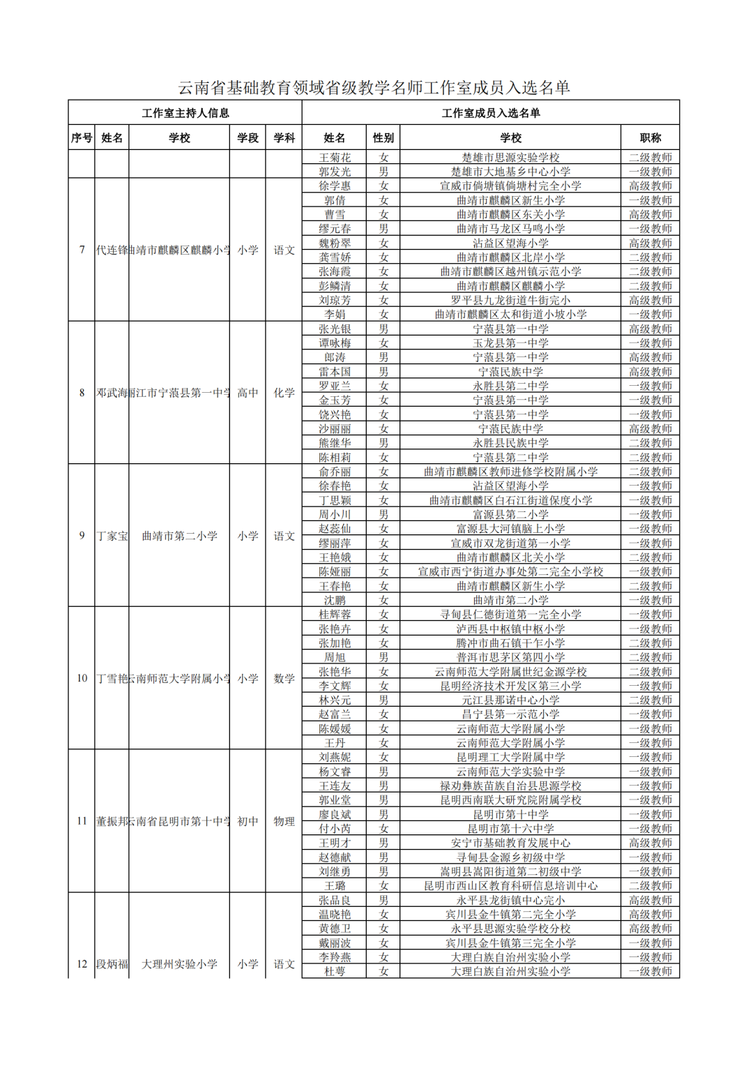 盘龙教育(微信)