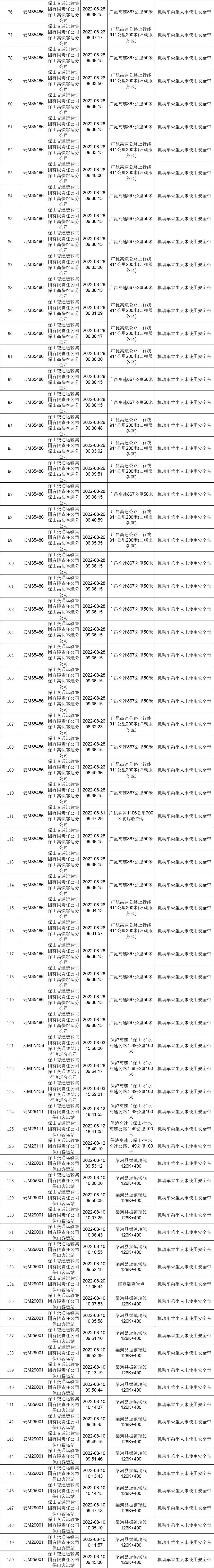 保山新闻网