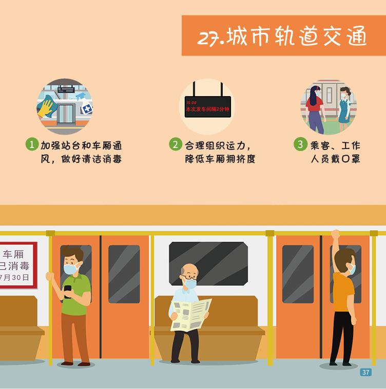 呈贡发布