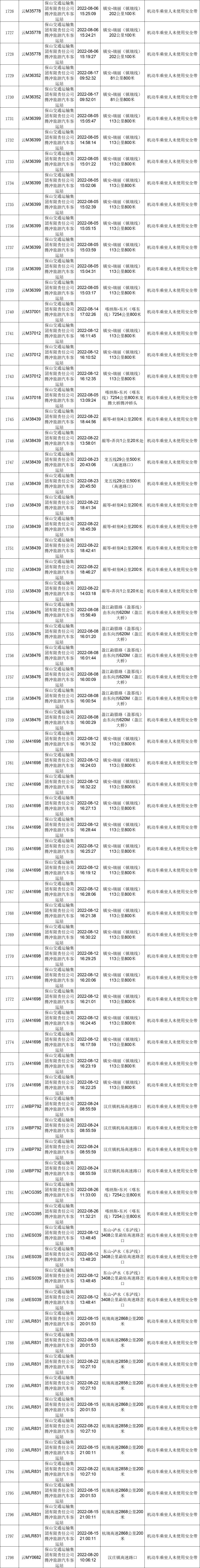 保山新闻网