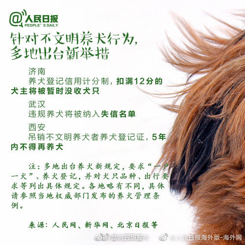 “昆明五华发布”微博