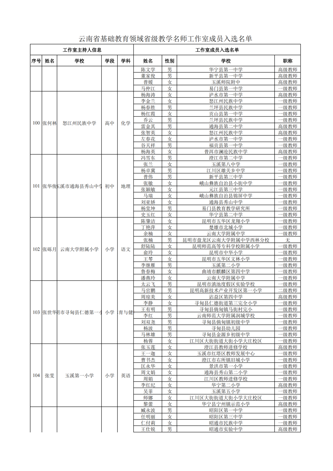 盘龙教育(微信)
