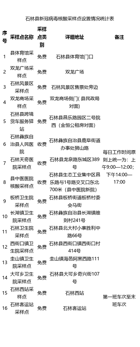 石林融媒