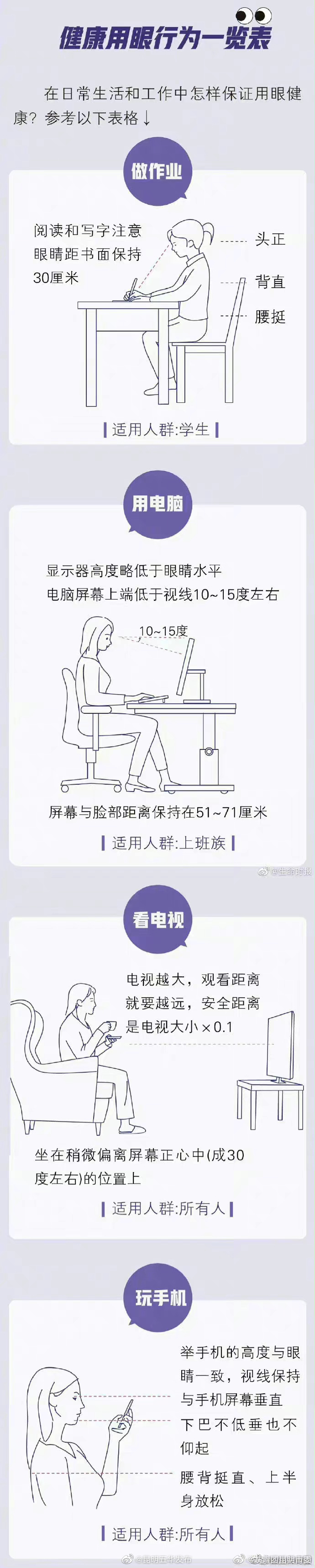 “昆明五华发布”微博