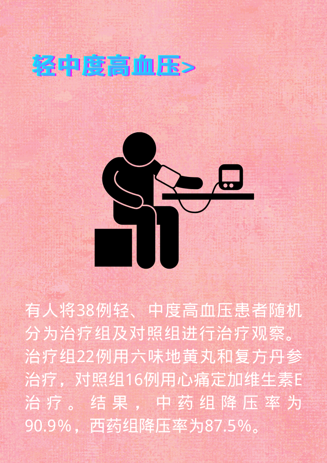 云南中医