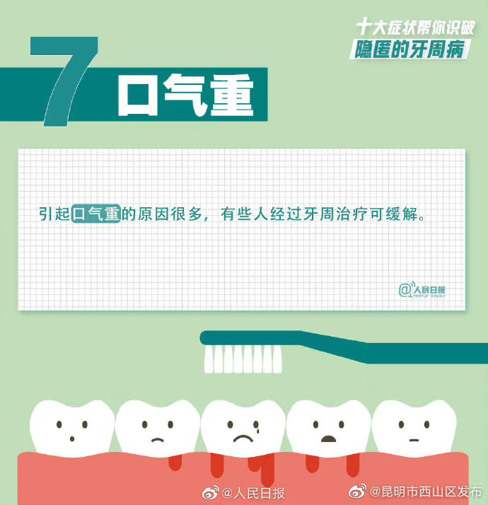 昆明市西山区发布