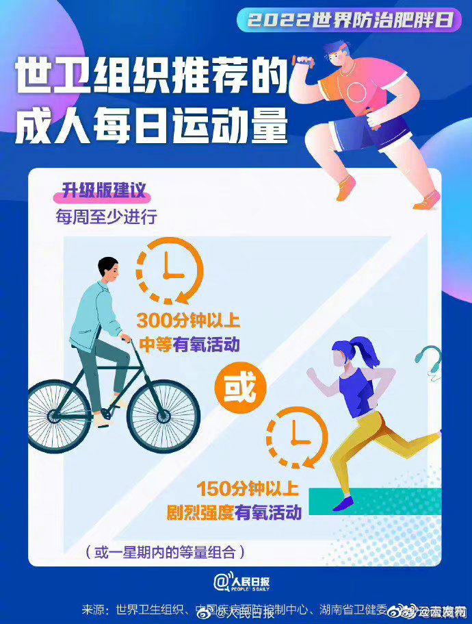 “云南发布”微博