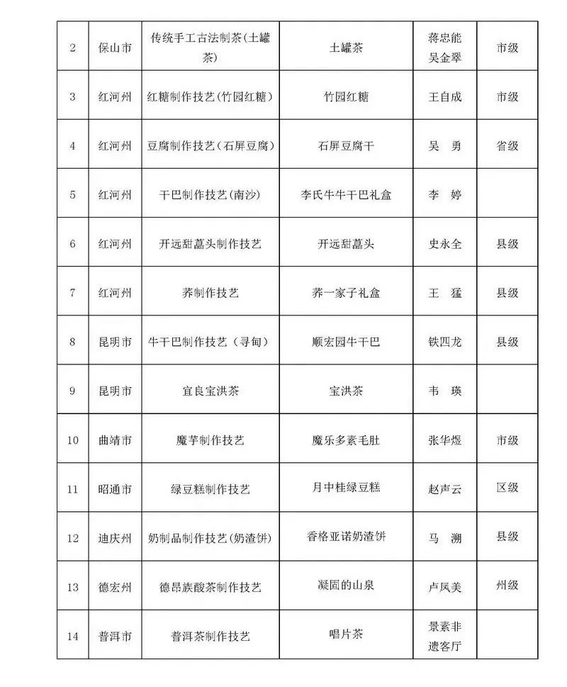 微丽江
