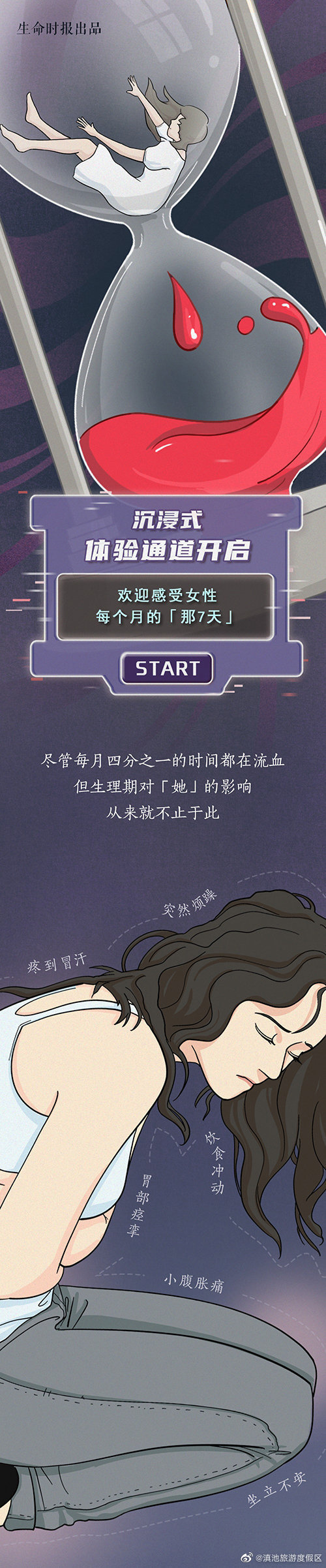 滇池旅游度假区