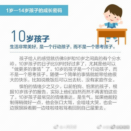 滇池旅游度假区