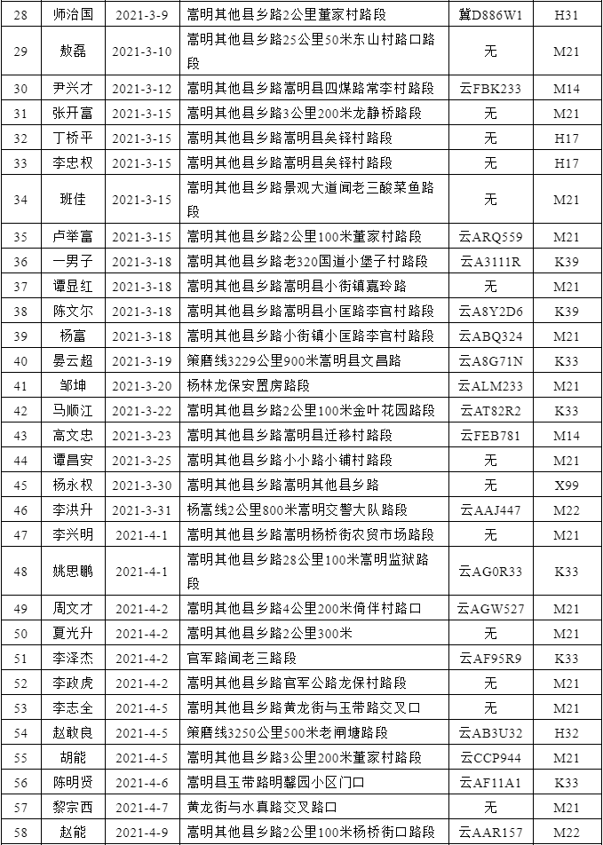 悦读嵩明