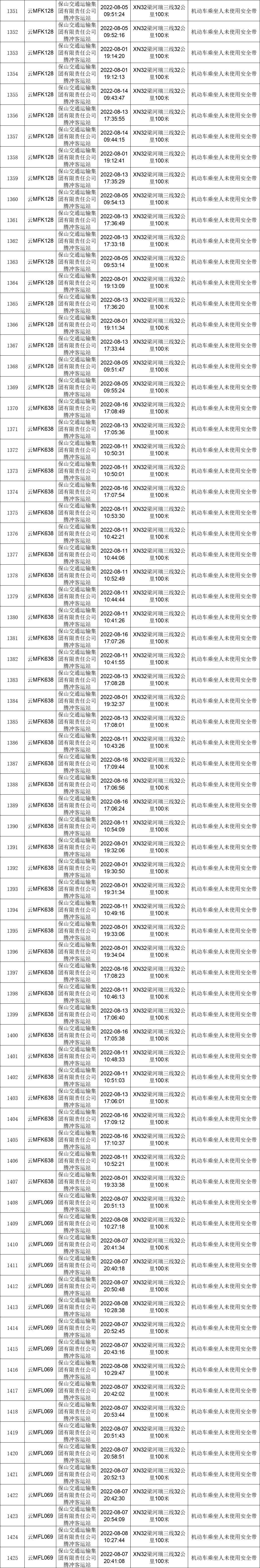 保山新闻网