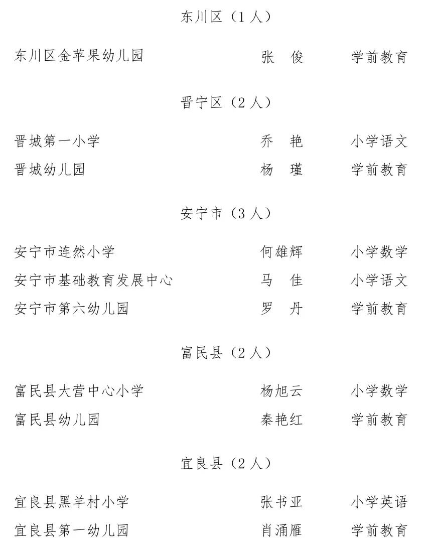 昆明信息港/cnkmxxg