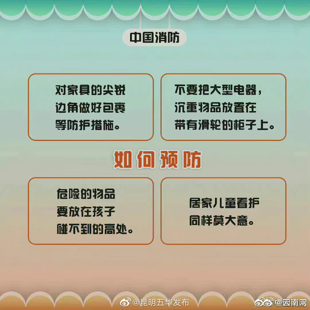 “昆明五华发布”微博