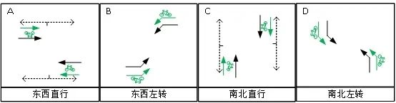 昆明交警