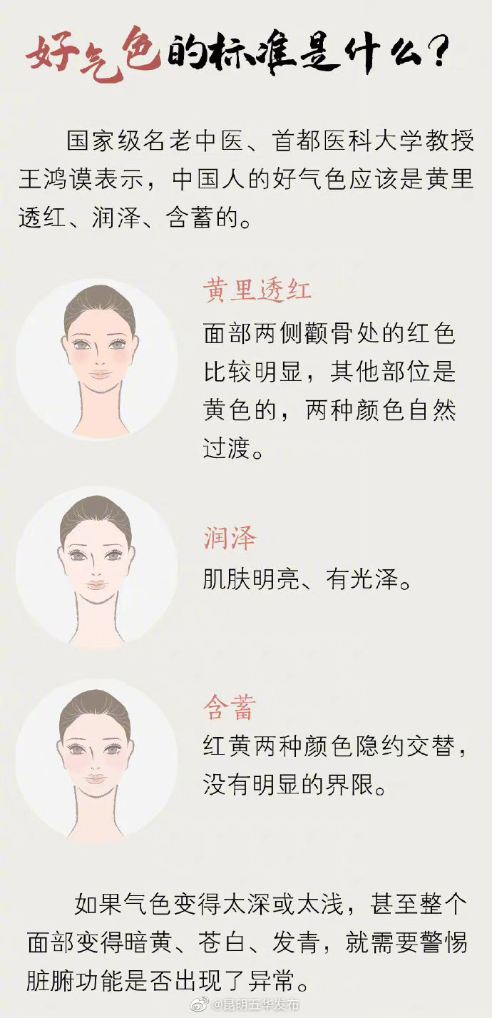 “昆明五华发布”微博