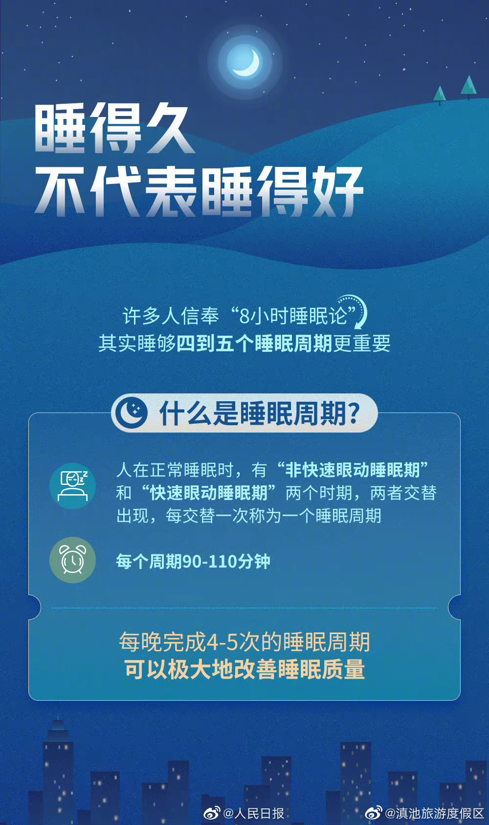 滇池旅游度假区