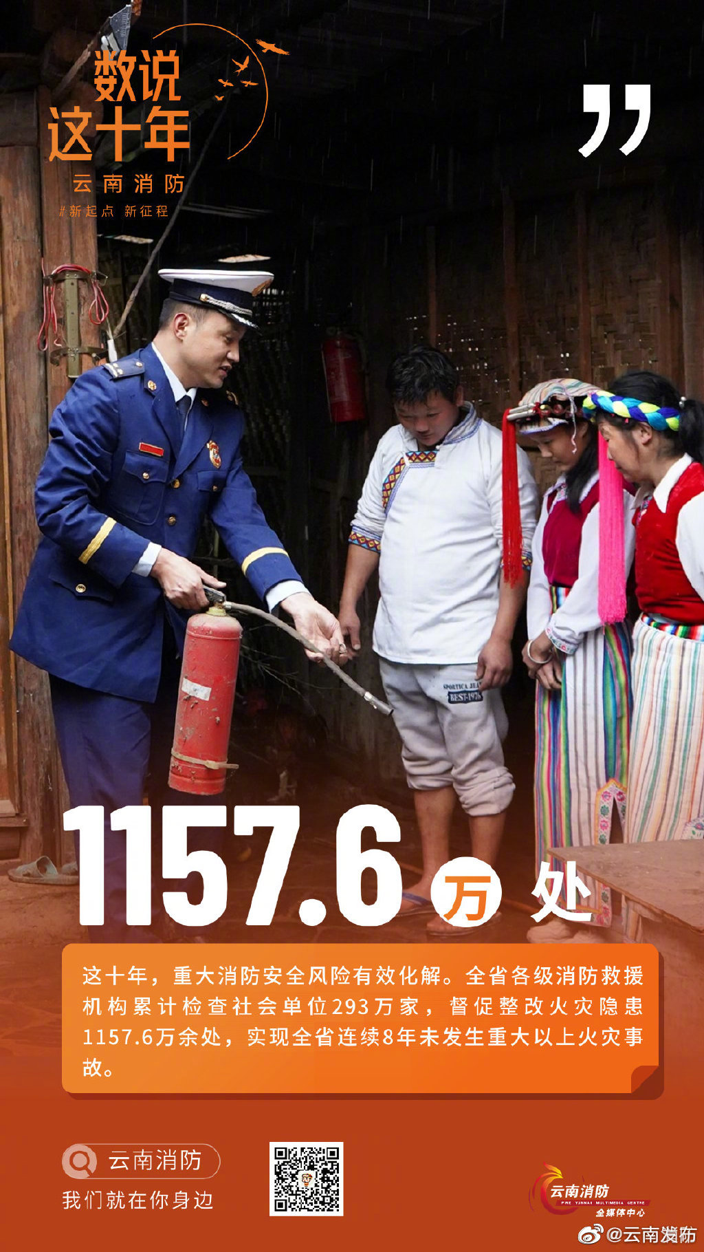 “云南发布”微博