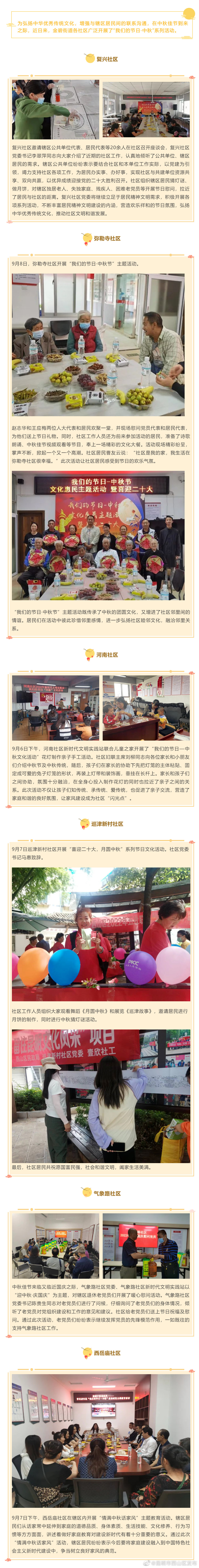 昆明市西山区发布