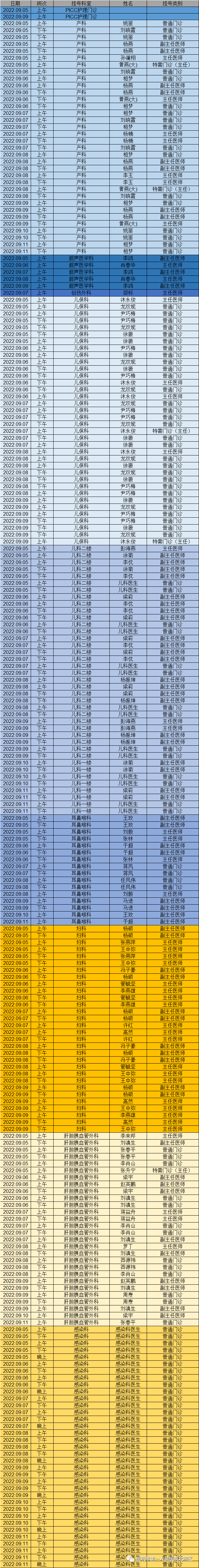 昆明市第一人民医院
