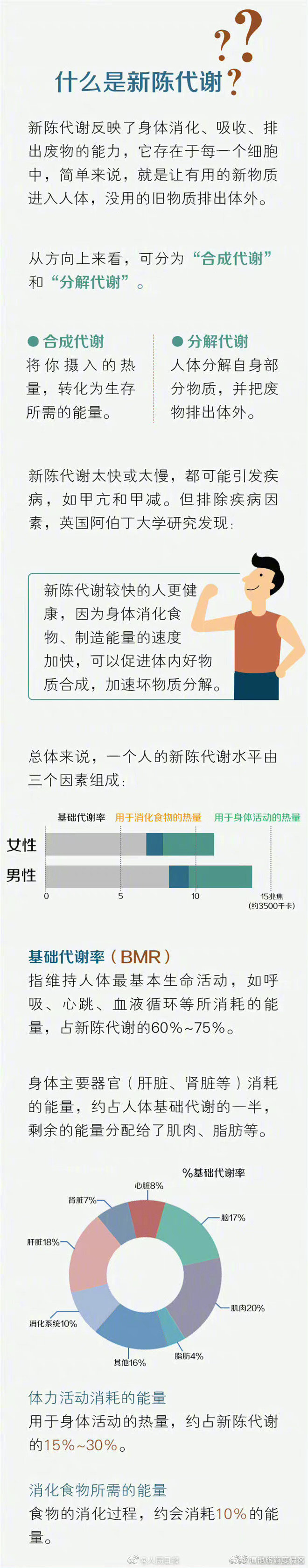 滇池旅游度假区