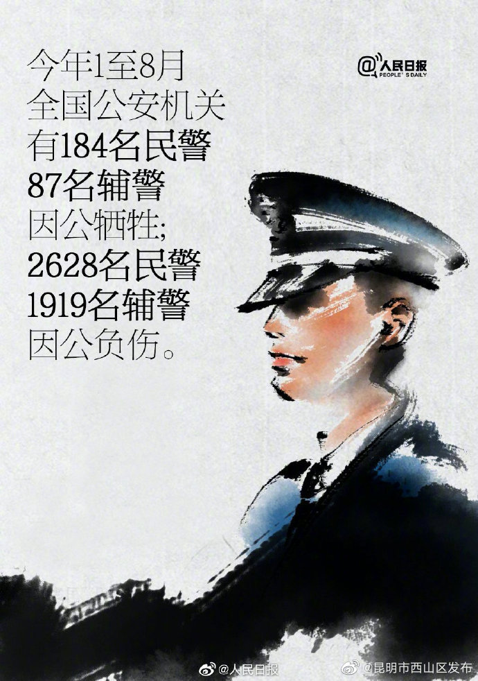 愿不再增长！1到8月184名民警87名辅警因公牺牲