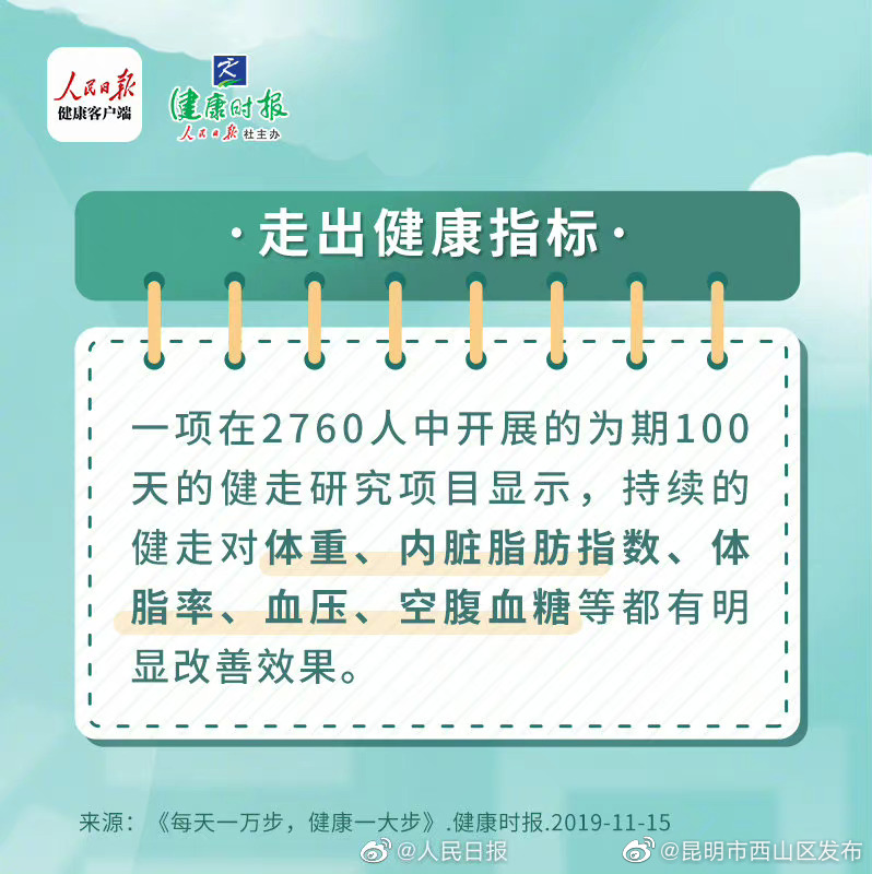 昆明市西山区发布