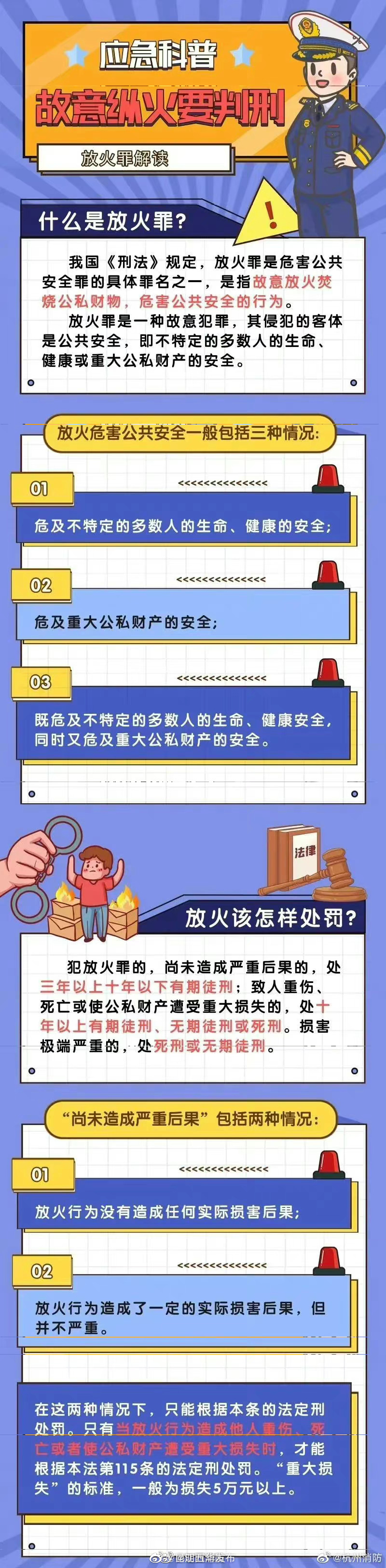 在我国，纵火是违法的！最高可判死刑