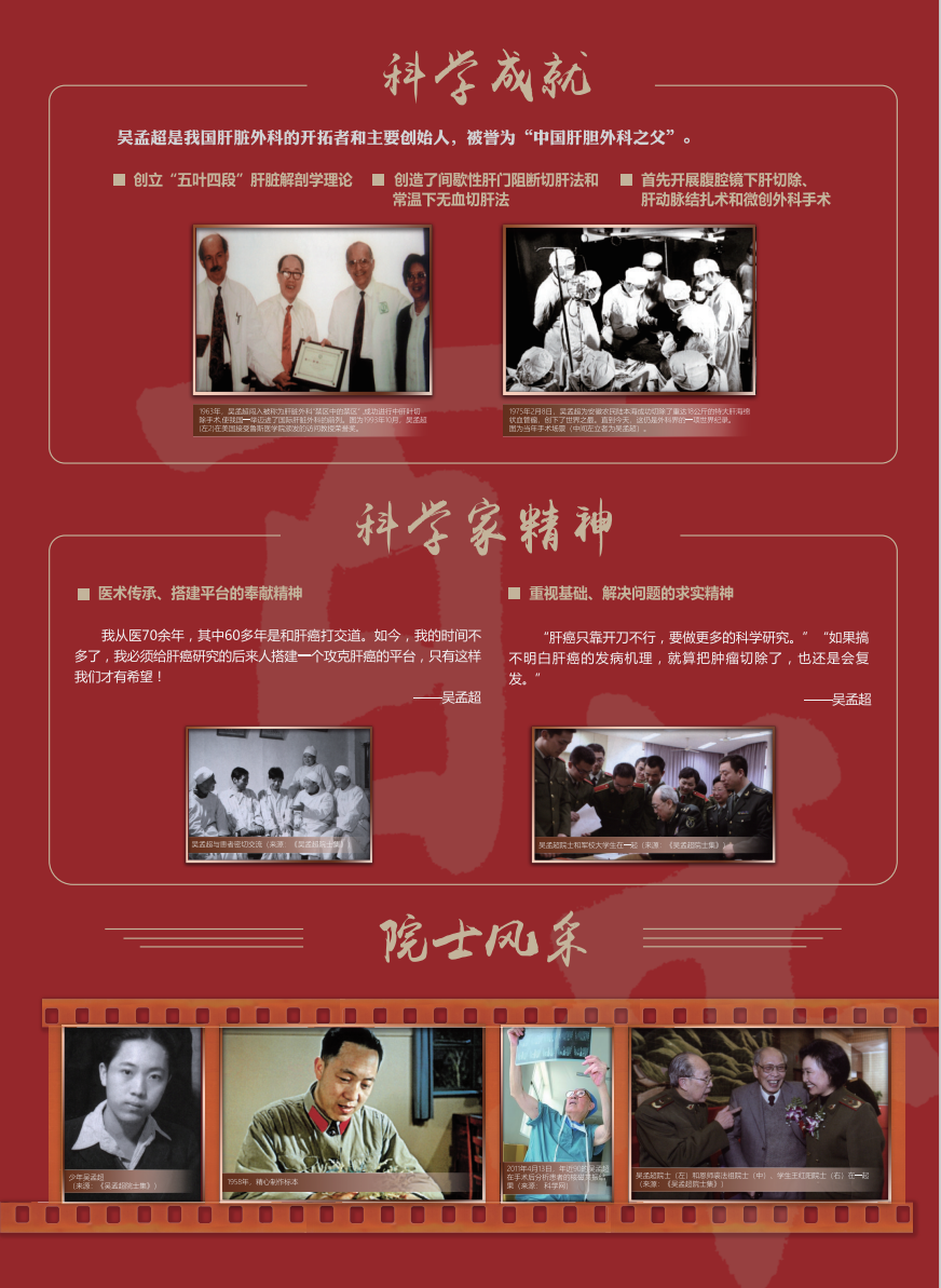 美丽云南微科普