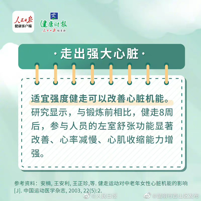 昆明市西山区发布