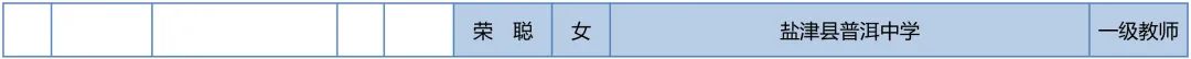 昆明西山教育体育