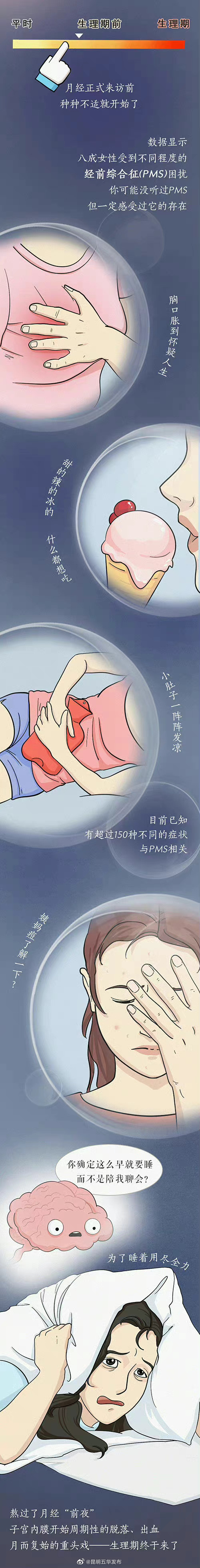 “昆明五华发布”微博