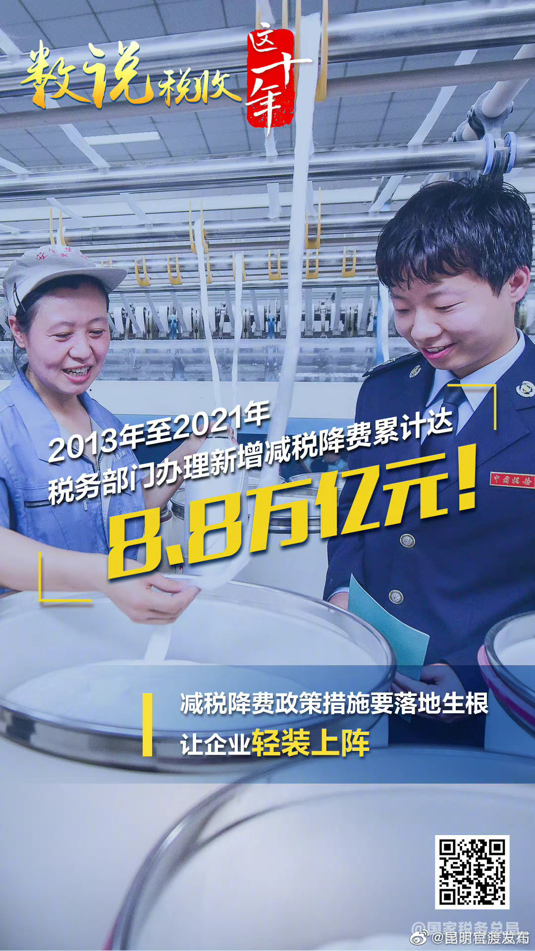 减税降费累计达8.8万亿元！助力企业轻装上阵