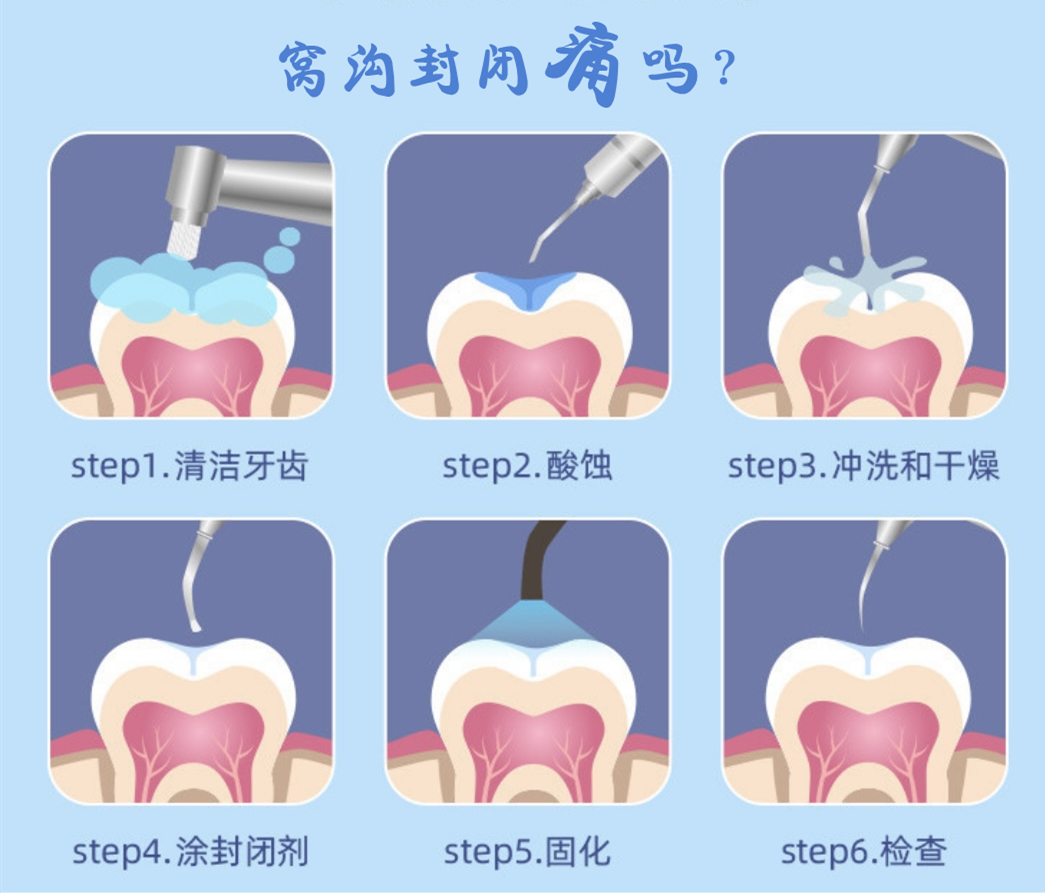 蒙自市人民医院快讯