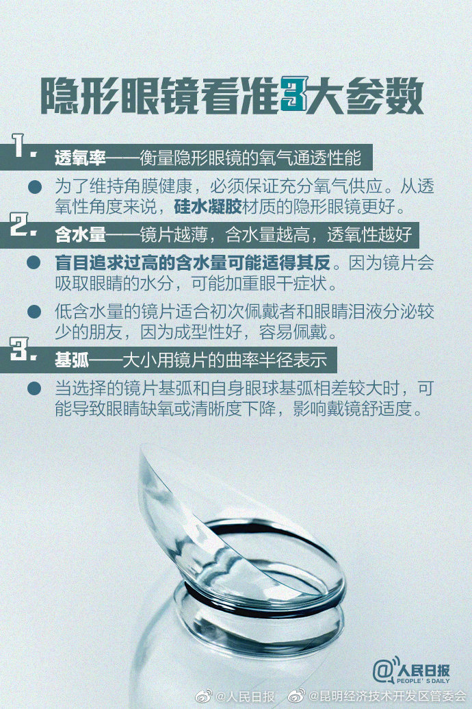 昆明经济技术开发区管委会