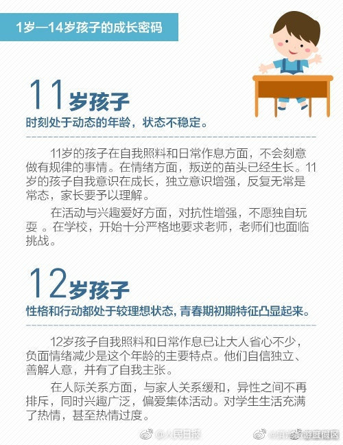 滇池旅游度假区