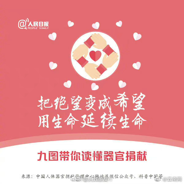 “昆明五华发布”微博