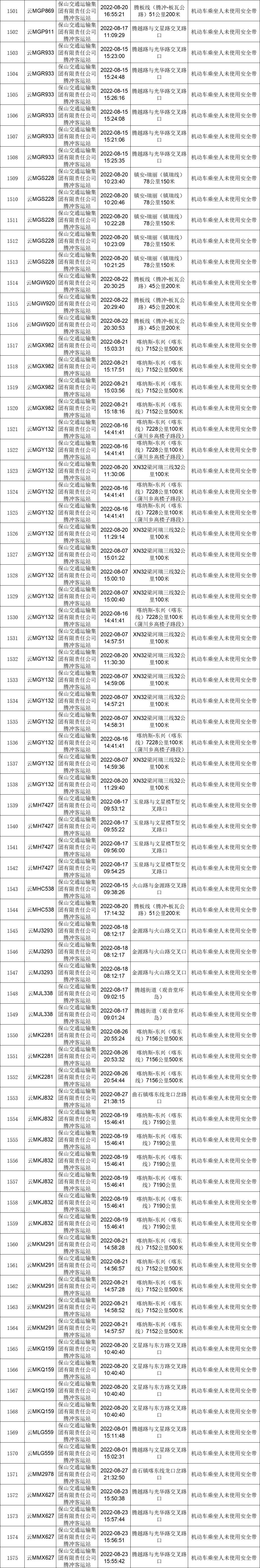 保山新闻网