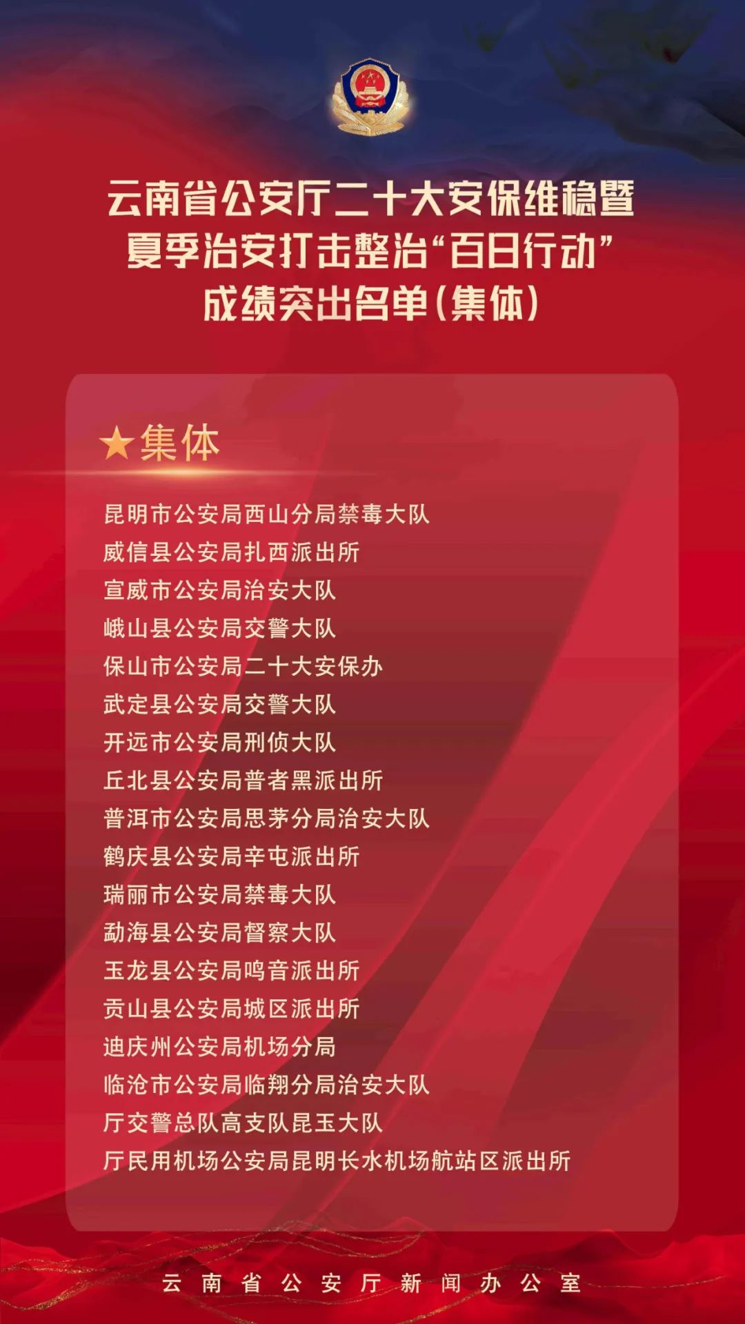 云南警方