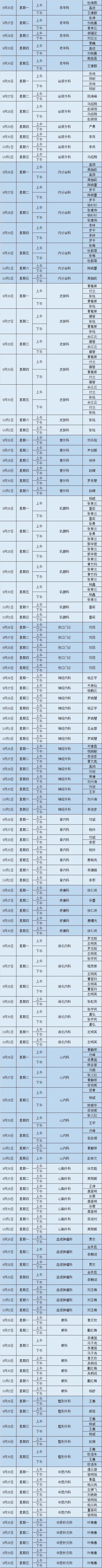 昆明市第一人民医院
