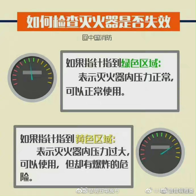 “昆明五华发布”微博