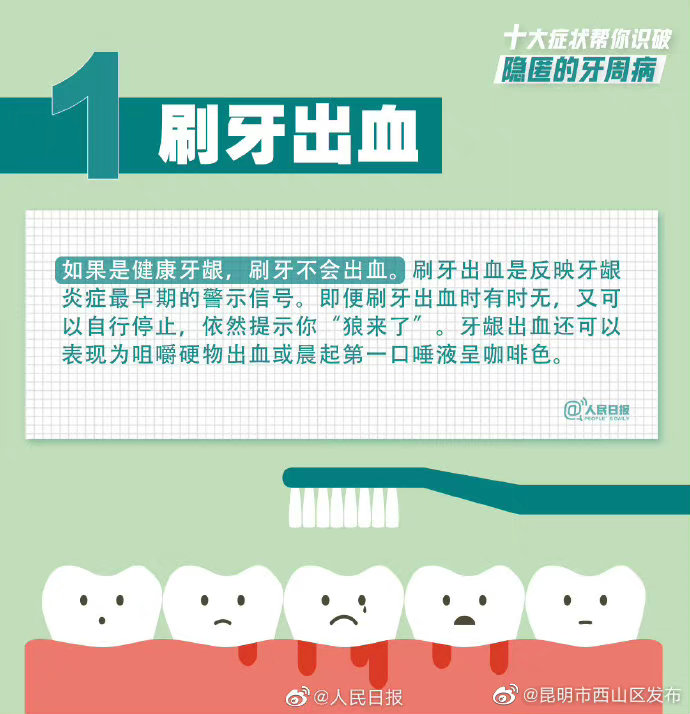 昆明市西山区发布