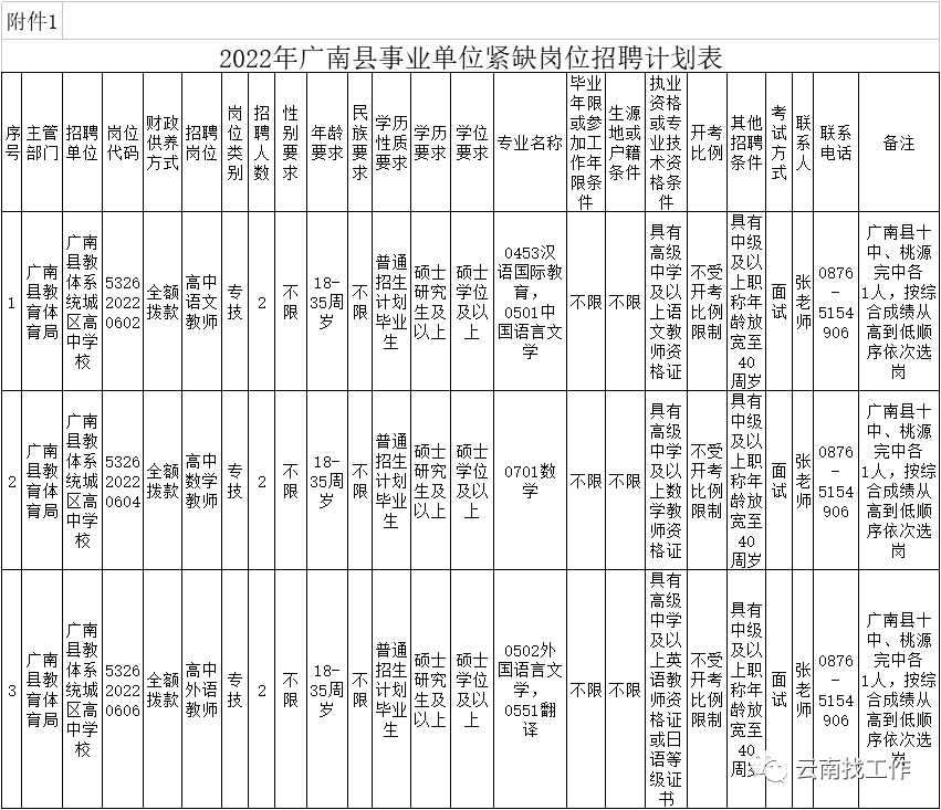 昆明信息港/cnkmxxg