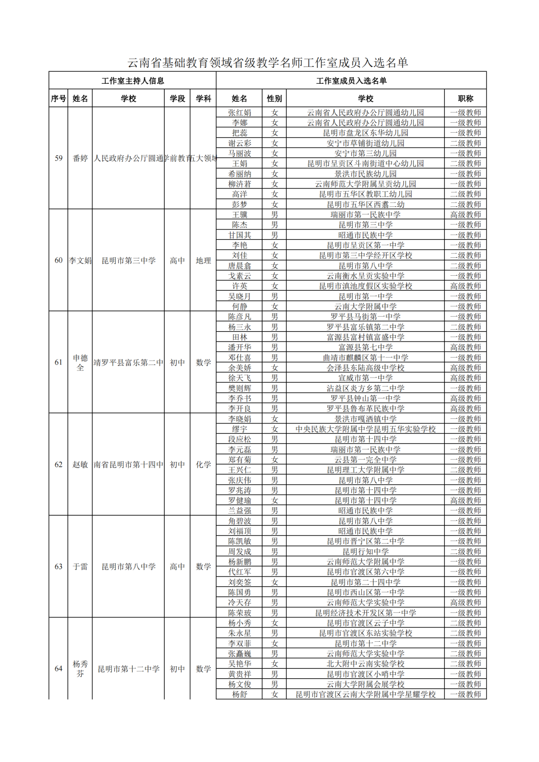 盘龙教育(微信)