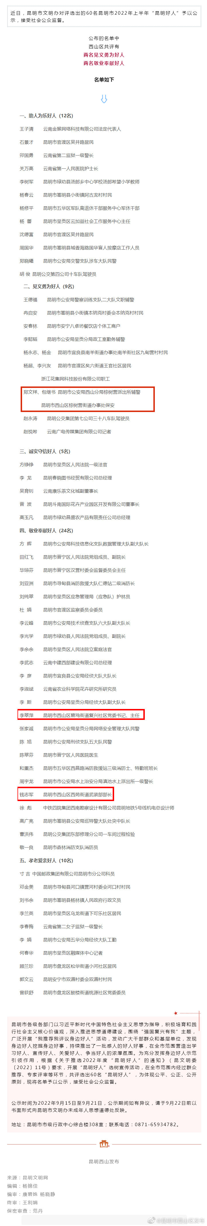 点赞！西山区4名市民入选今年上半年“昆明好人”