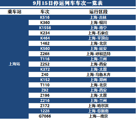 春城晚报