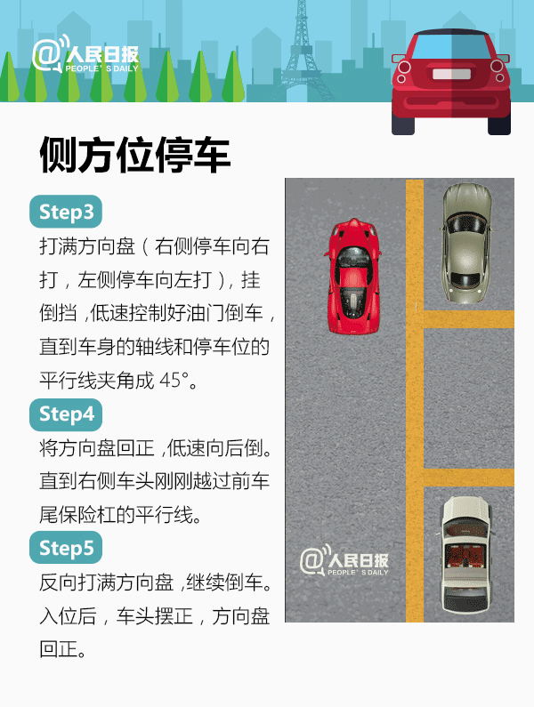 滇池旅游度假区